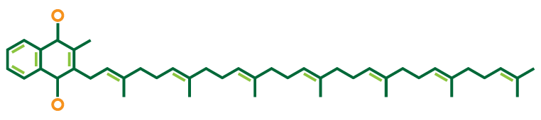 optimum-k2-diagram