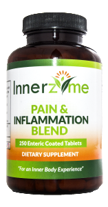 Pain and Inflammation Blend