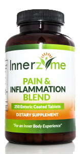 Pain and Inflammation Blend