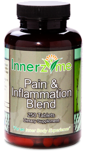 Pain & Inflammation Blend